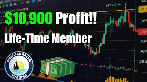 $10,900 Profit First Hour of Day in Stock Market