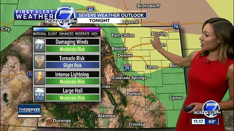 July 4th midday forecast