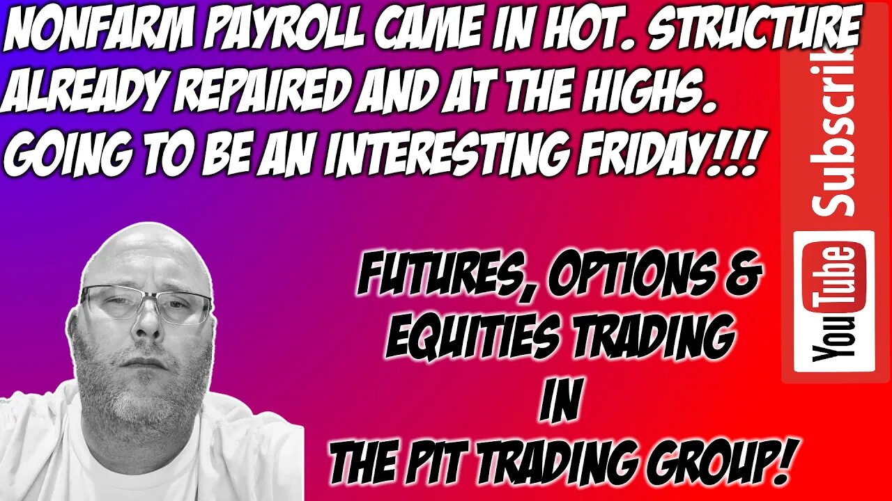 ES & NQ RTH Futures Live Stream - The Pit Futures Trading