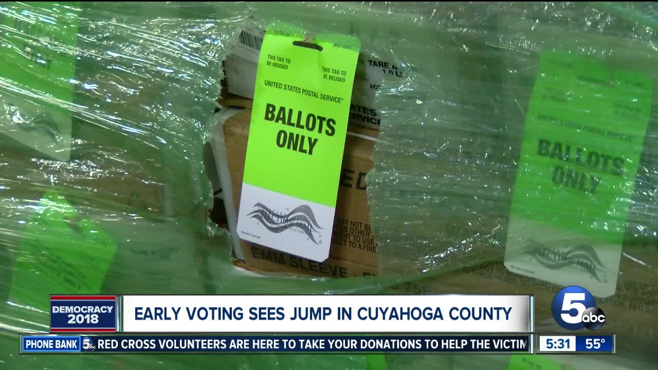 Early voting numbers higher in Cuyahoga County than four years ago