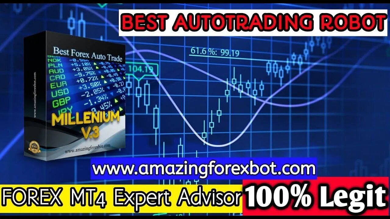 🔴 LOW RISK - BEST FOREX MT4 EXPERT ADVISOR ( EA ) 2023 🔴