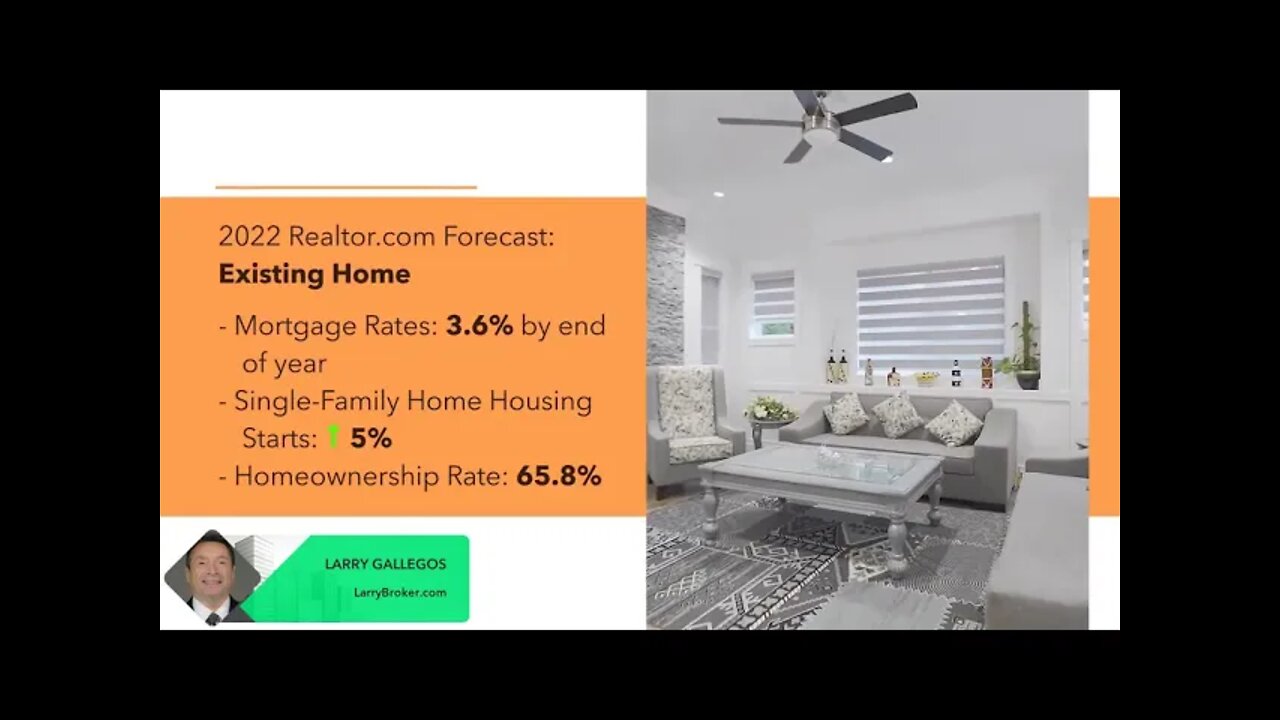 2022 Forecast for Key Housing Indicators