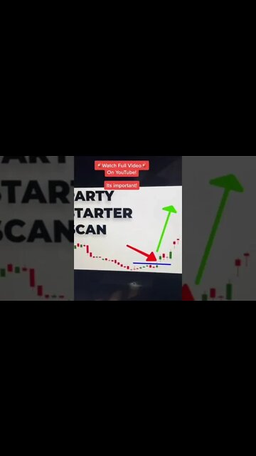 How To Find Stocks Before The Party Starts 🎉 #shorts