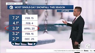 Metro Airport reports 3.3" of snow, breaking daily record