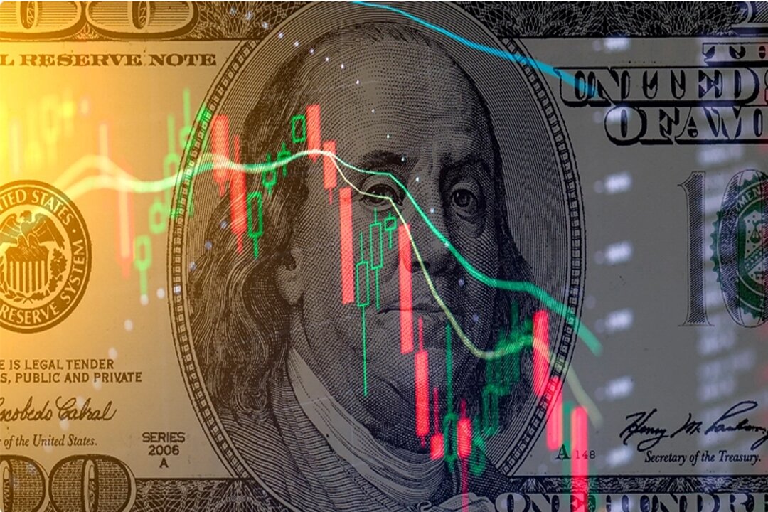 Major Economic Contraction Coming In 2023 – Followed By Even More Inflation & MORE