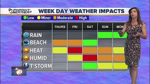 10News Pinpoint Weather with Meteorologist Megan Parry