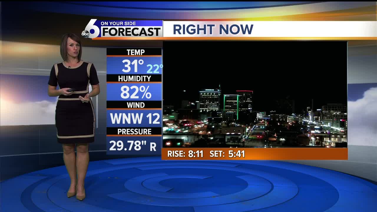 Gusty winds will set in Monday across SW Idaho