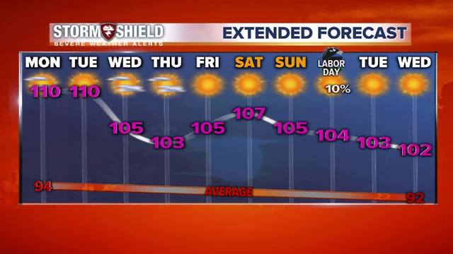 Storm Shield Forecast mid morning update 08/28/17