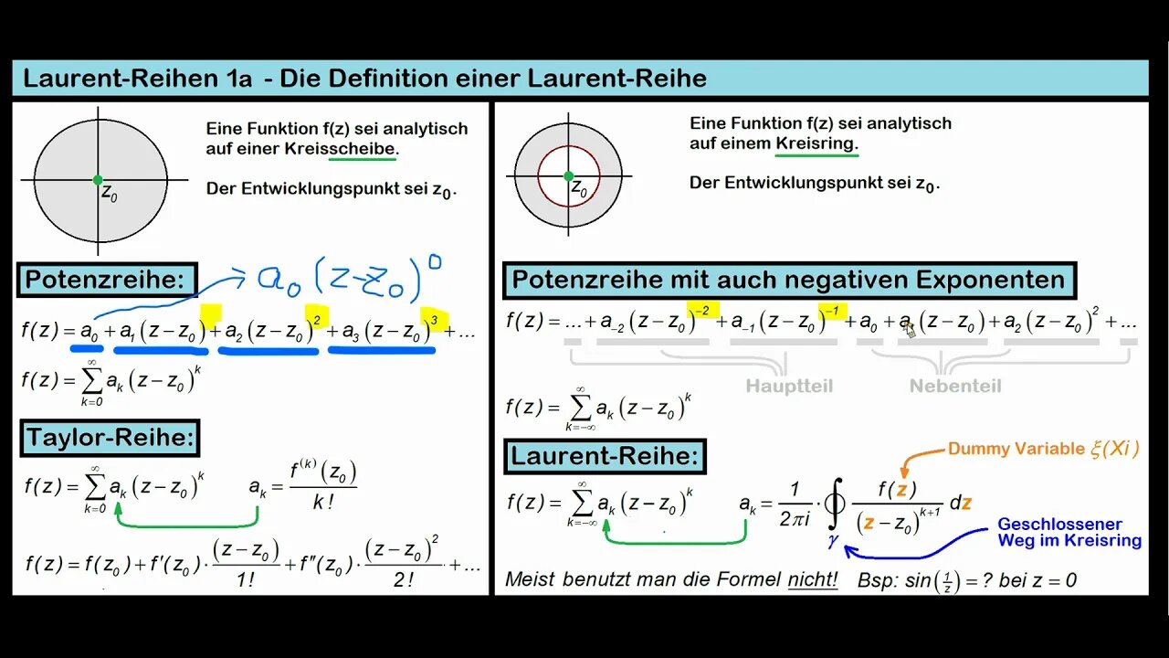 Laurent Reihen 1a ►Was ist eine Laurent Reihe?