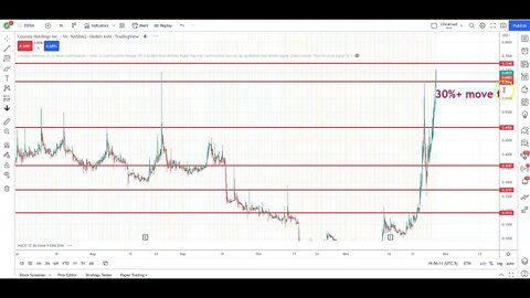 #COSM big short squeeze might be coming very soon!