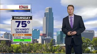 Mark's Afternoon Forecast