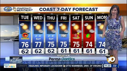 10News Pinpoint Weather with Meteorologist Megan Parry