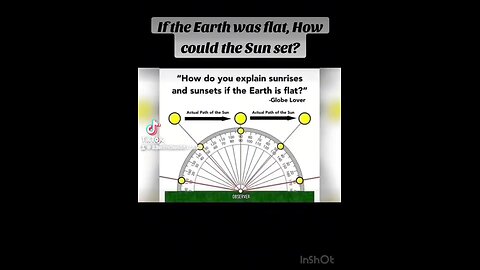 How the sun works on a flat earth