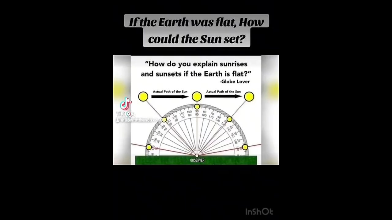 How the sun works on a flat earth