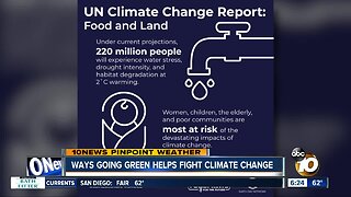 Climate Change: Lower your carbon footprint