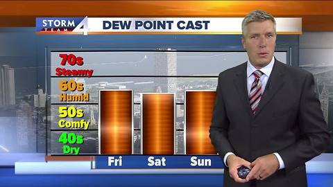 Brian Gotter's Thursday night Storm Team 4cast