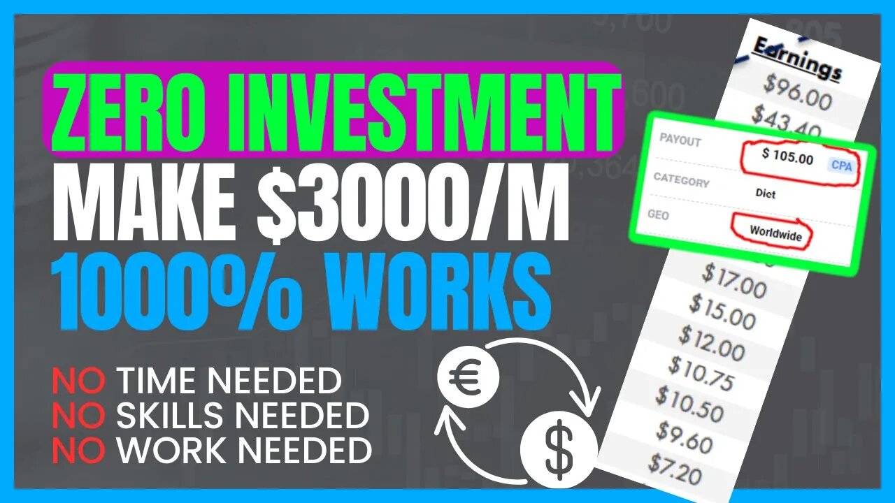 ZERO INVESTMENT! Get Paid $3000/Month, Make Money Online for Beginners