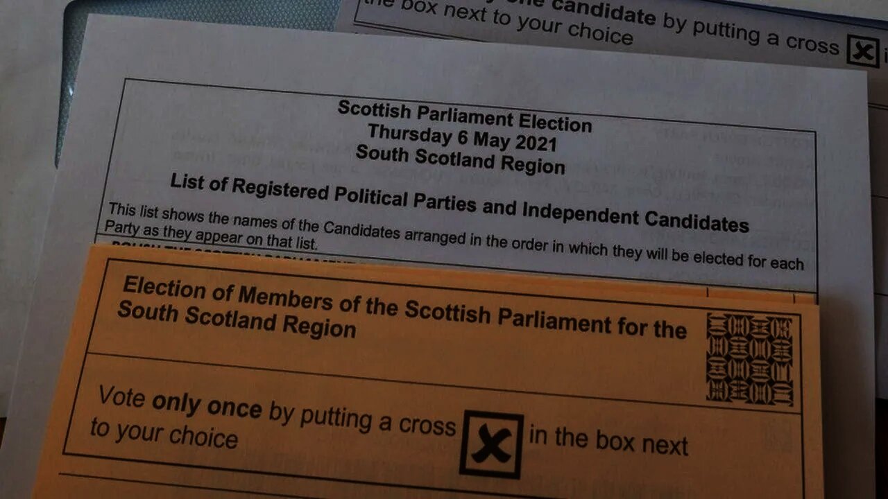 Scottish Election Results 2021