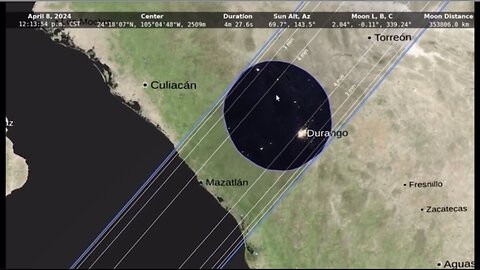 Eclipse paths from 2024 and 2017 go opposite of Sun and Moon Rotation!! Why?