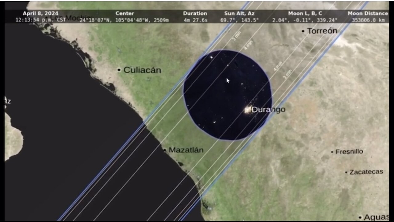 Eclipse paths from 2024 and 2017 go opposite of Sun and Moon Rotation!! Why?