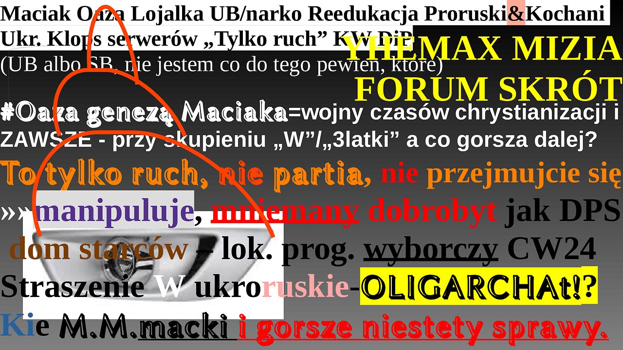 Maciak Oaza Lojalka UB/narko Reedukacja Proruski&Kochani Ukr. Klops serwerów „to Tylko ruch” KW DiP