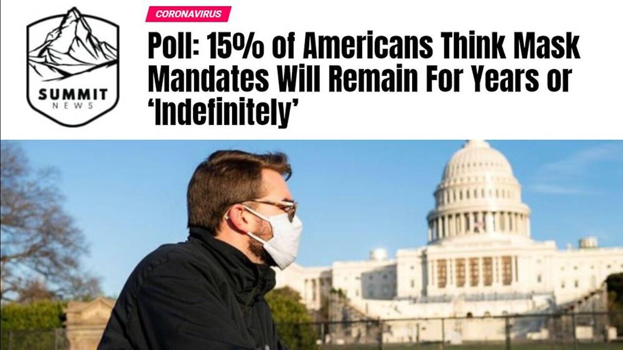 15% of Americans Think They Will Have To Wear Masks Forever