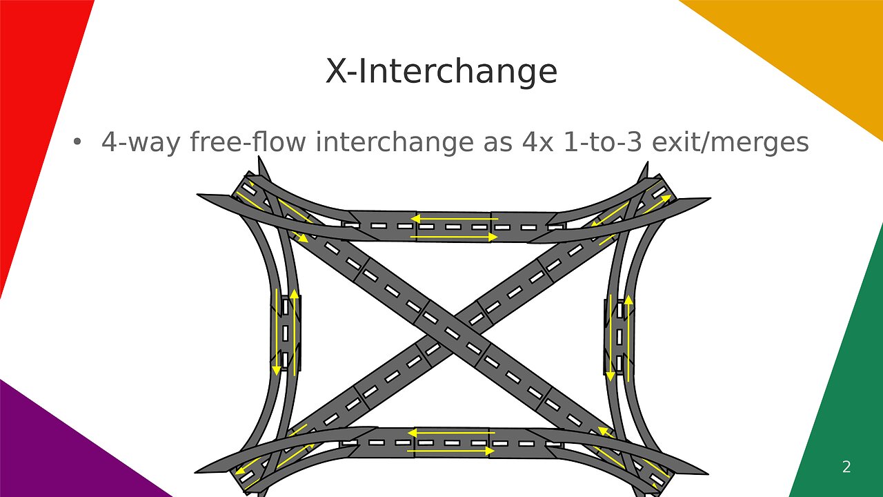 X-Interchange