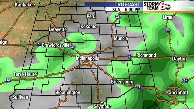 Weekend forecast details