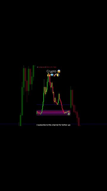 Is Crypto Dead!?🚨😱🧟‍♀️🧟‍♂️