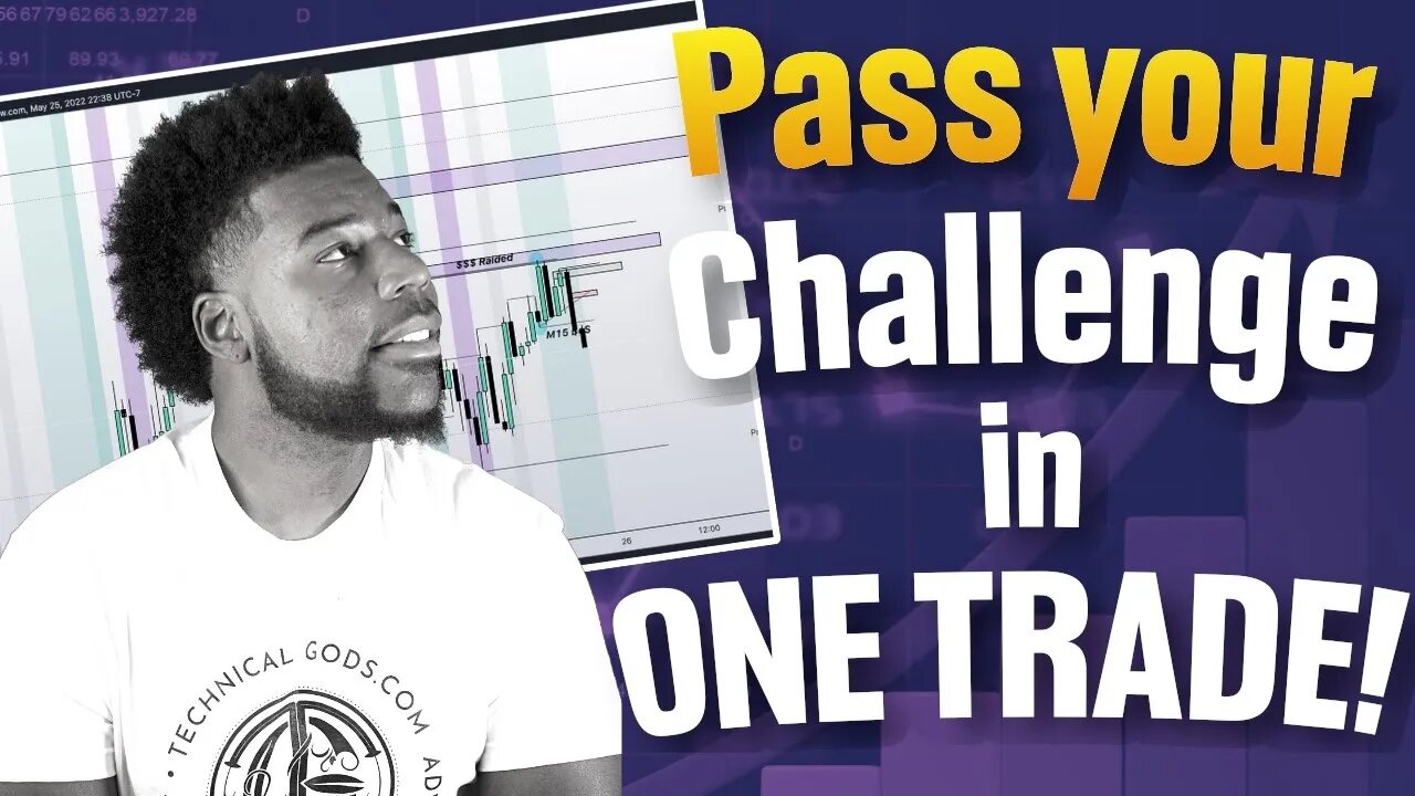 Use These Tips To Pass Your Prop Firm Challenge! FTMO, My Forex Funds, TopTier, E8 Funding