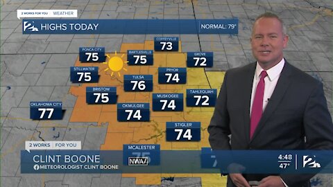 2 Works for You Tuesday Morning Forecast