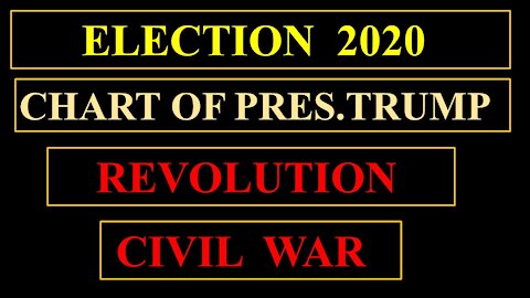 Election 2020,Chart of Pres. Trump, Revolution, Civil War