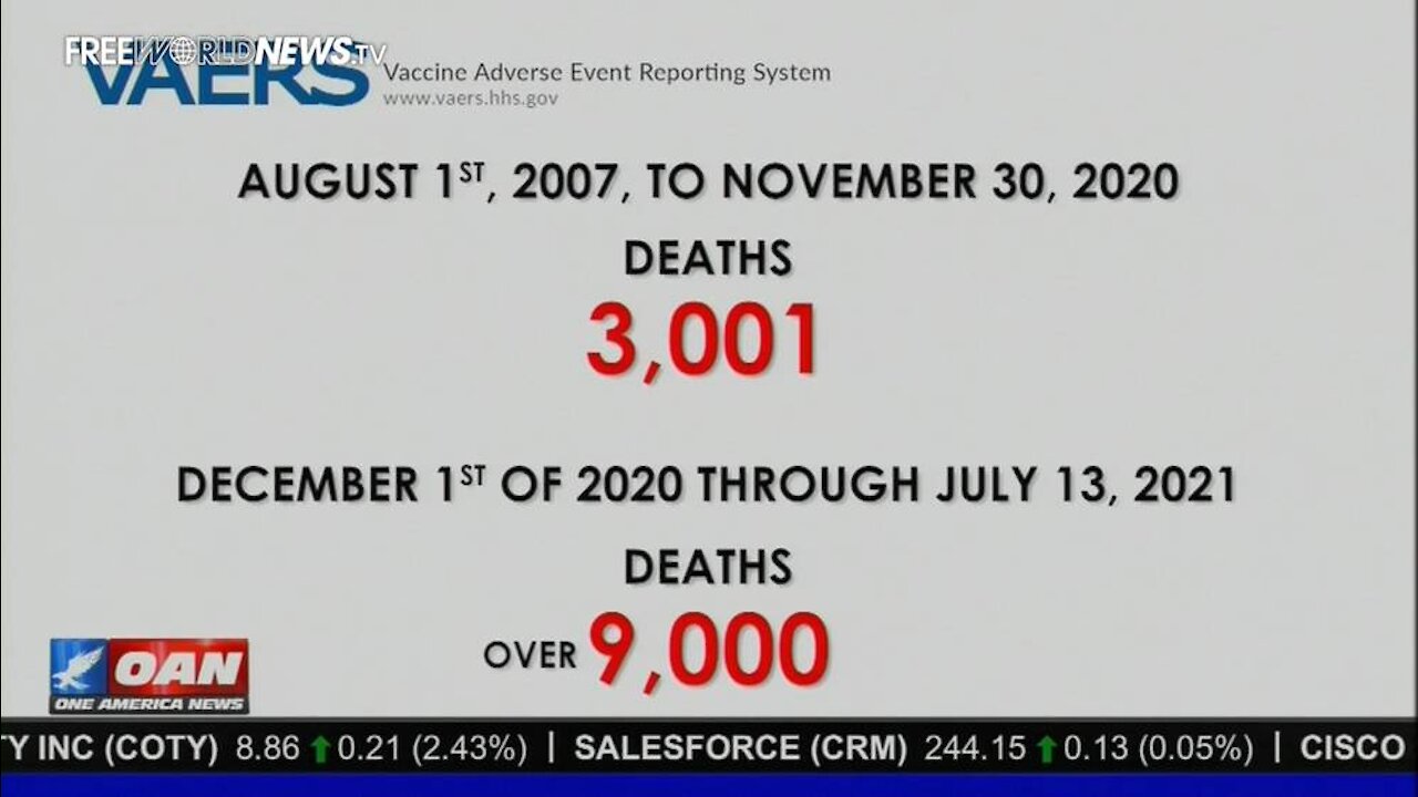 OAN Report: MSM Hiding Deaths And Damage From COVID-19 Vaccines