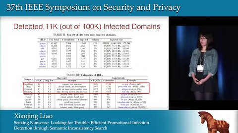 Seeking Nonsense, Looking for Trouble Efficient Promotional Infection Detection through