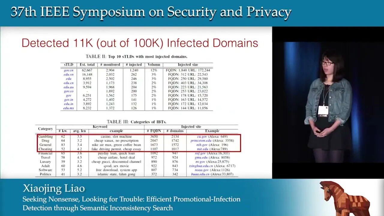 Seeking Nonsense, Looking for Trouble Efficient Promotional Infection Detection through