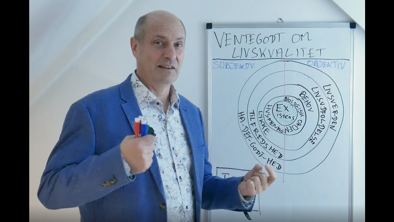 Ventegodt om, episode 2, IQOL Teorien