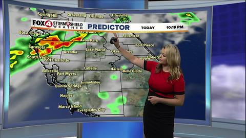 Scattered Storms Possible