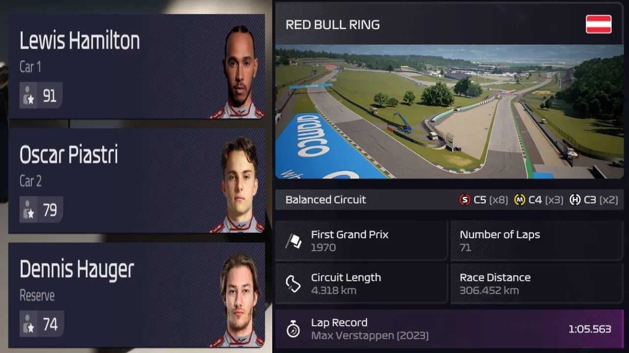 F1 Manager 2022 Season 3 Team Haas Race 11