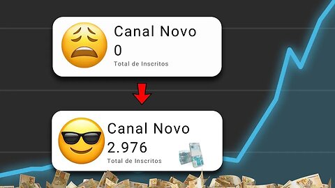 COMO MONETIZAR CANAL NO YOUTUBE RÁPIDO 2023-2024