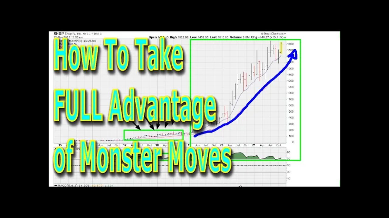 How To Take FULL Advantage of Monster Moves - 1474