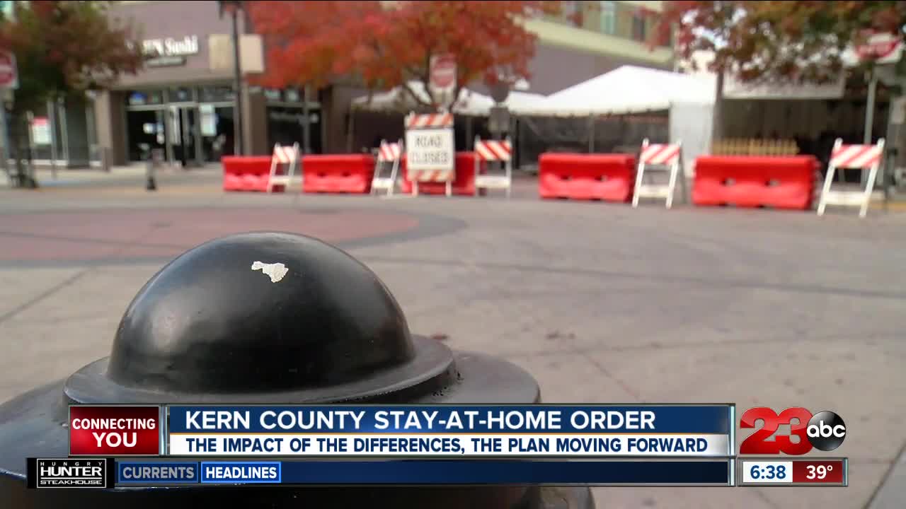Impact of stay-at-order on Kern County