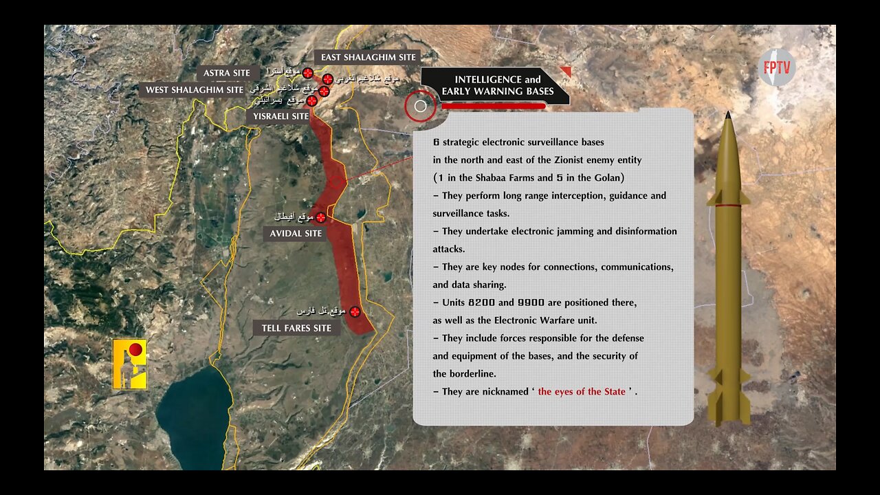 English translation of Hizbullah's "Hoopoe Bird - Part 2" drone surveillance of Golan Heights.