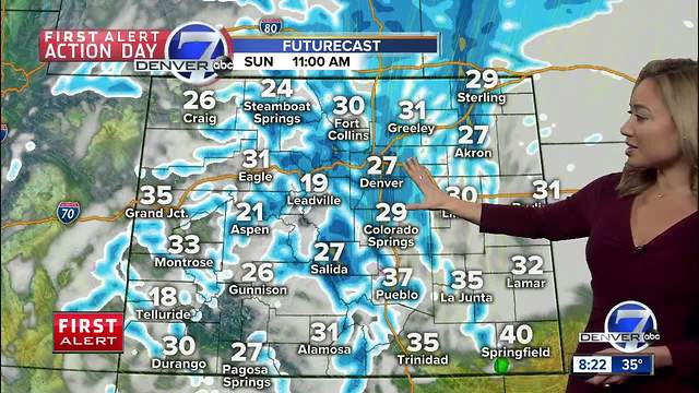 FIRST ALERT ACTION DAY: Snow and cold on the way