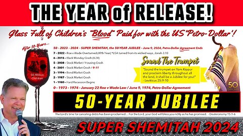 Bo Polny: SUPER SHEMITAH 2024 > THE YEAR of RELEASE!!