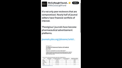 Conflict of Interests - 'Prestigious' journals have become pharmaceutical advertisement platforms.
