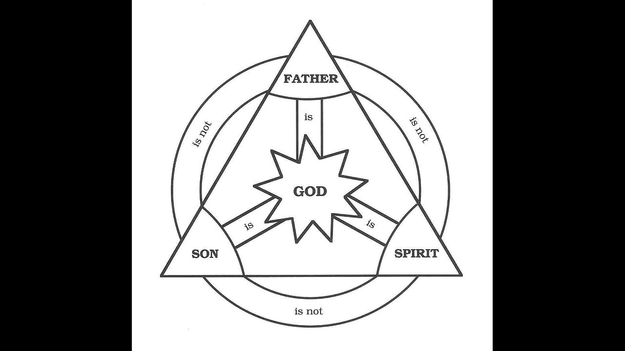 The King and I - Trinity Sunday 2024