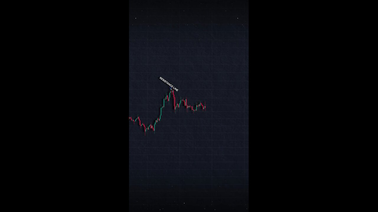 trading