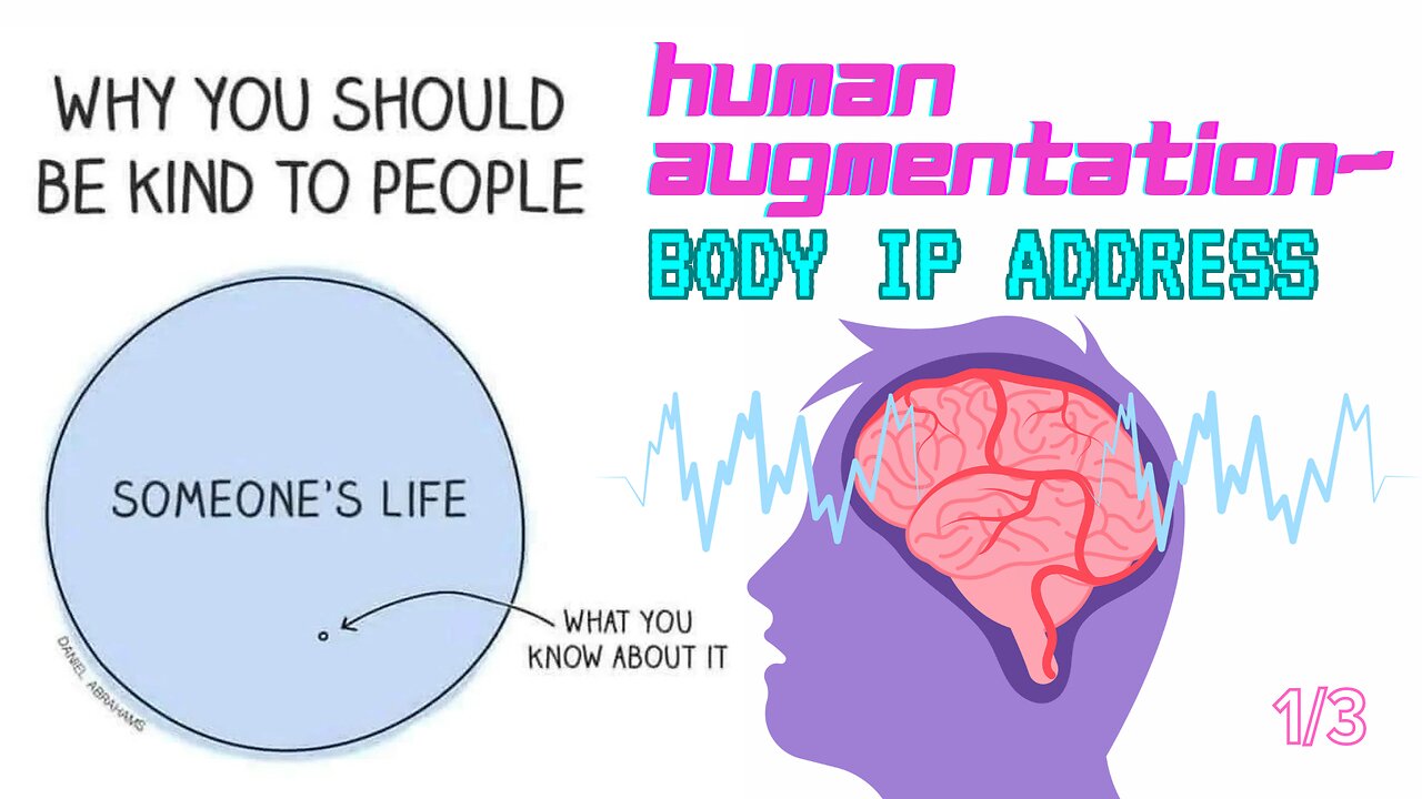 Human Augmentation ~ Body IP Address 1/3