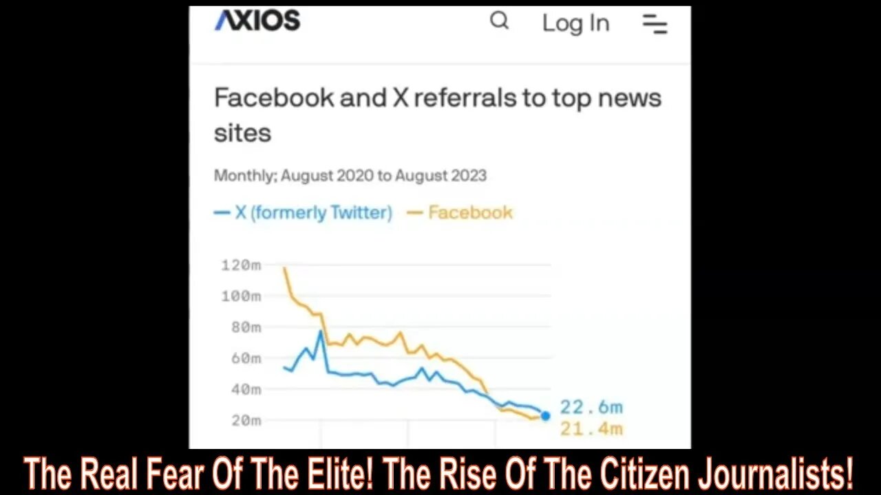 The Real Fear Of The Elite! The Rise Of The Citizen Journalists!