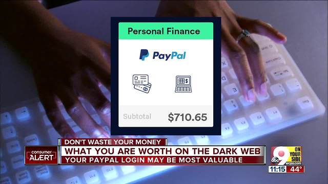 What are you worth on the dark web?